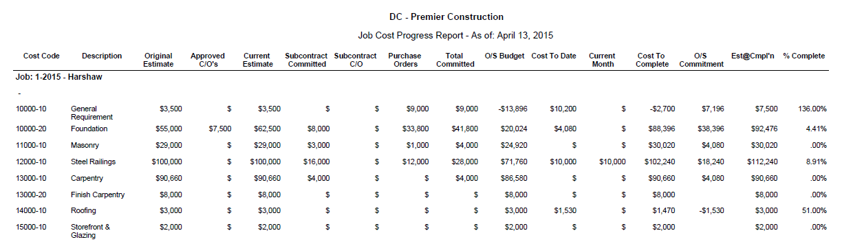Job Cost Reporting #2